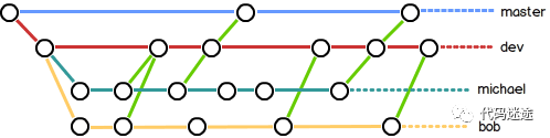 d863f4739610e560690e0c3e675fd972.png