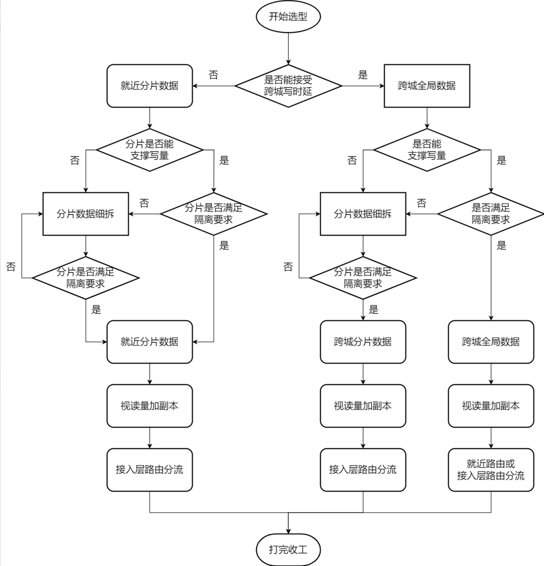 d871b57724a7a625498e5588e16a7a83.png