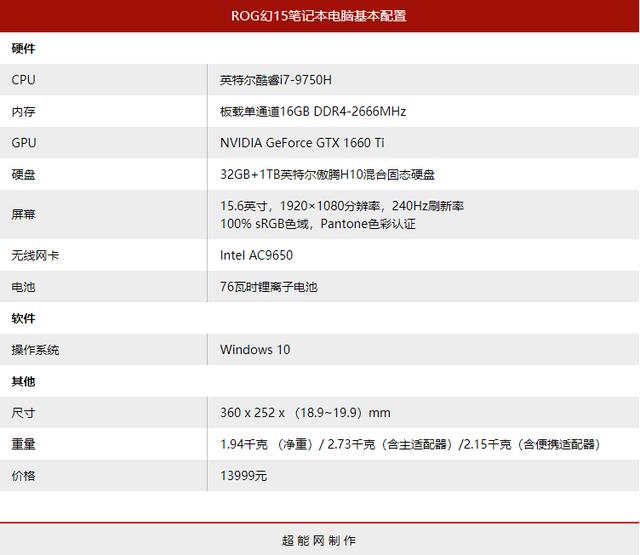联想笔记本prtsc不能截图当创作者遇上玩家国度rog幻15笔记本电脑评测