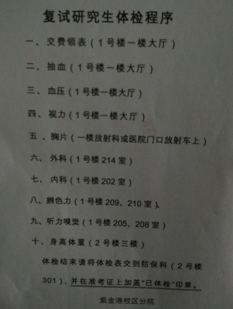 即便考分很好也不予录取的研究生复试红线，都是原则性问题