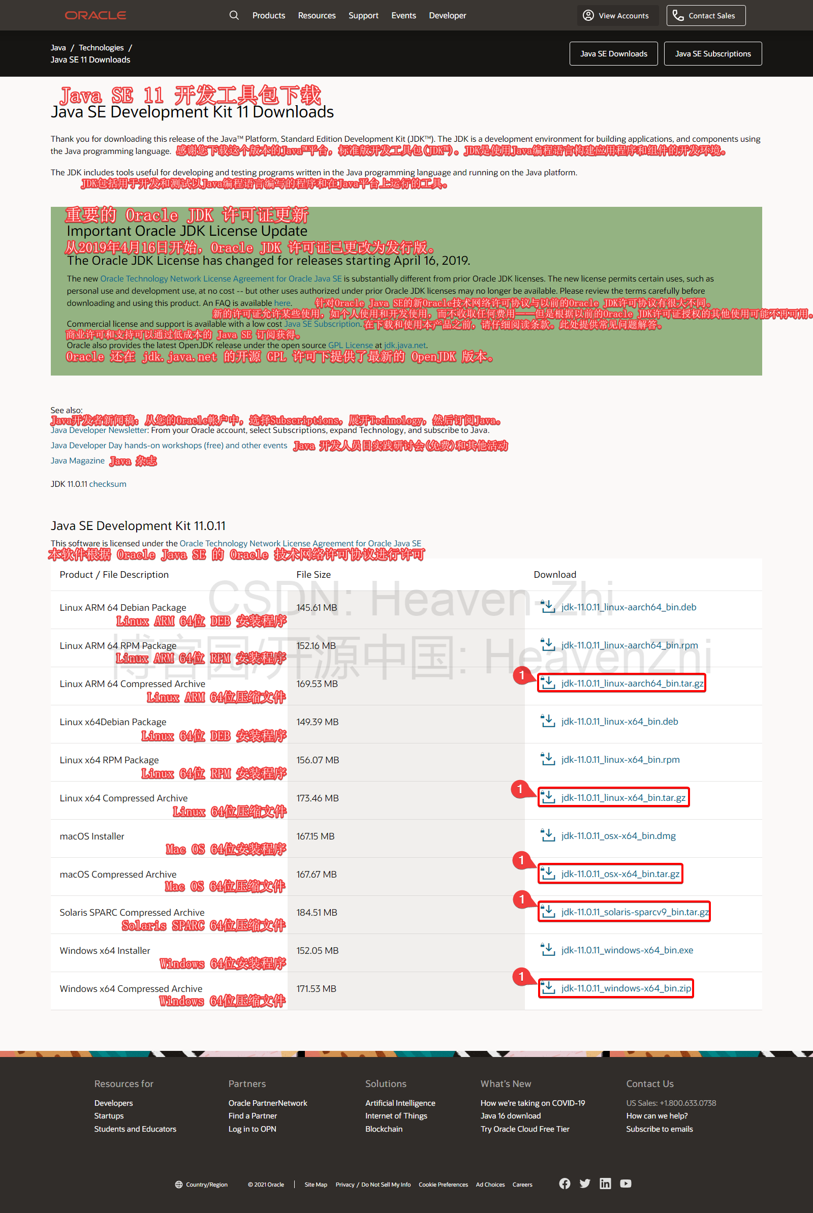 07-FindJDK11.0.11.png (1600×2387) (gitee.com)