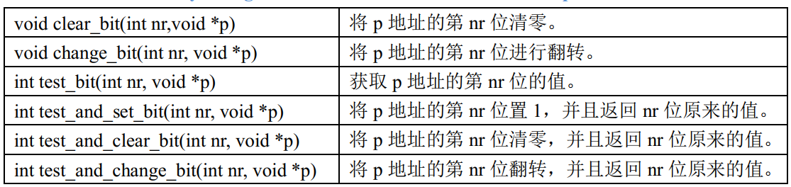 Linux内核并发与竞争-原子操作