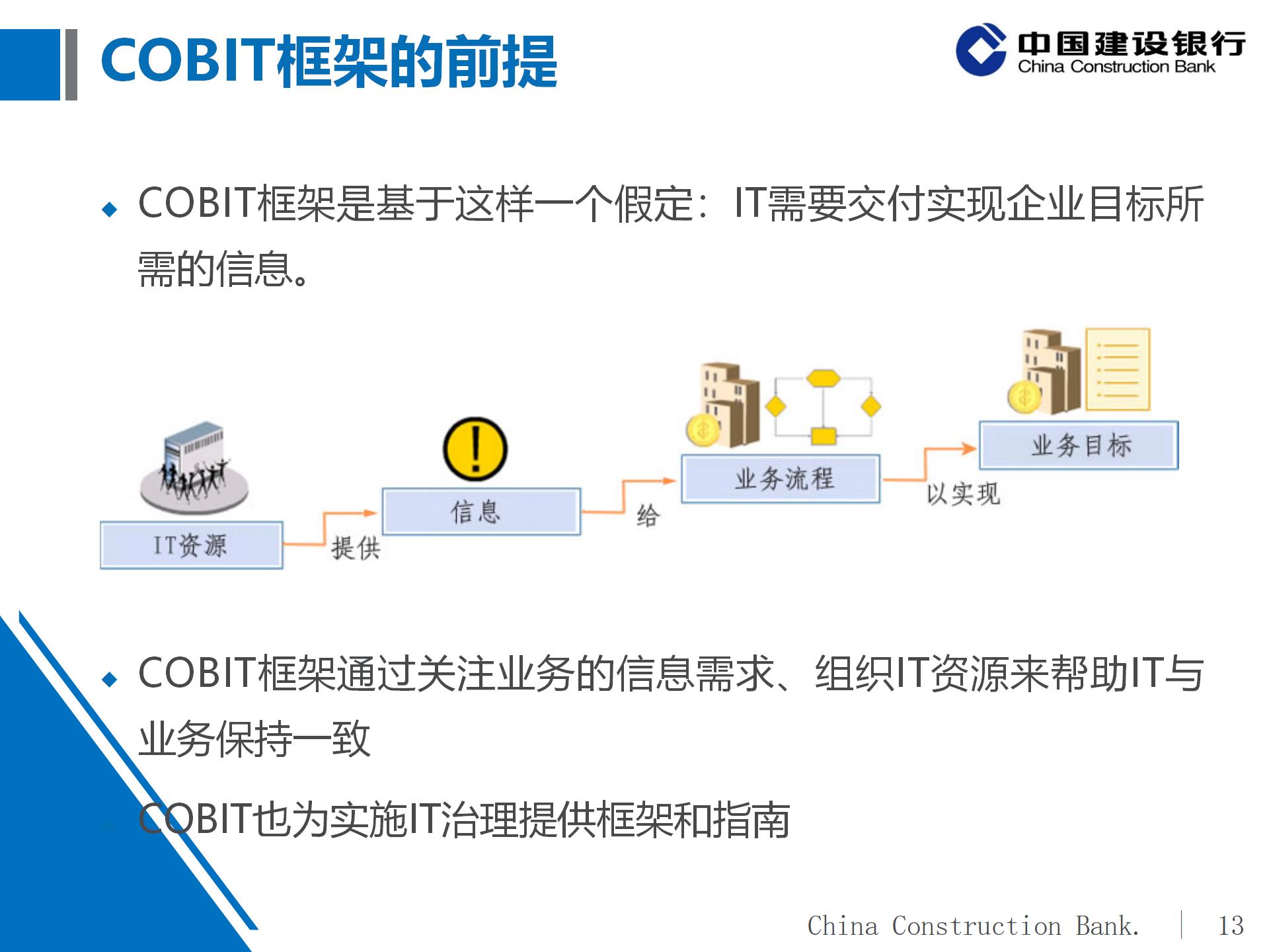 建设银行IT审计体系概况及实施策略