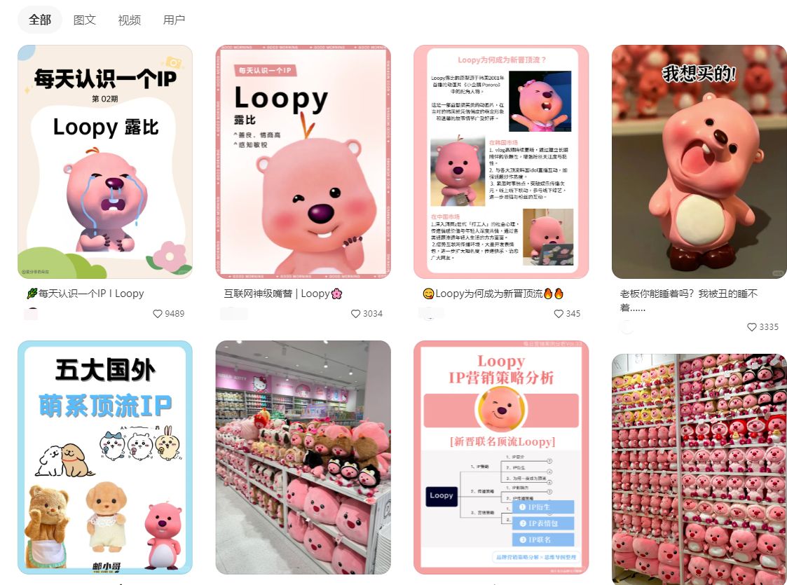 Loopy为何成为IP联名新顶流，如何赋能品牌营销新高度？