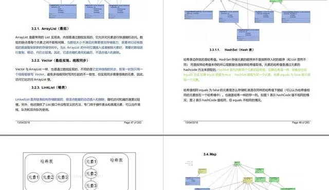 准备两个月，面试五分钟，Java中高级岗面试为何越来越难？