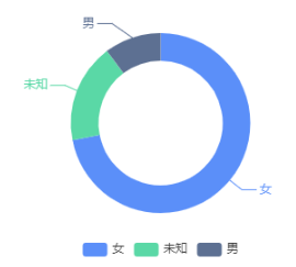d8933218b816e273bbaea1a4d4df14ba.png