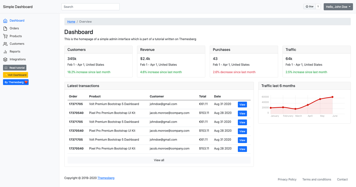 教程：如何使用 Bootstrap 5 构建简单的管理仪表板界面_bootstrap5 admin-CSDN博客