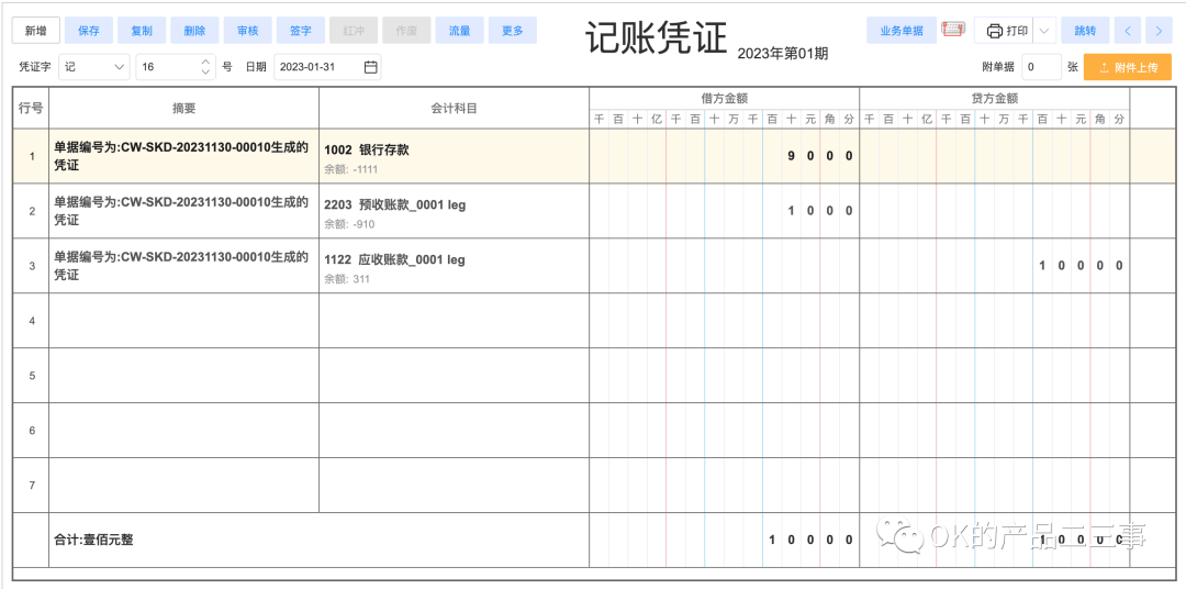 详解业财一体化的财务产品_解决方案_20