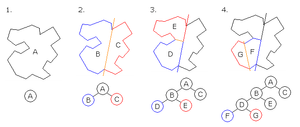 <span style='color:red;'>ElasticSearch</span><span style='color:red;'>学习</span><span style='color:red;'>篇</span><span style='color:red;'>10</span>_Lucene数据存储<span style='color:red;'>之</span>BKD动态磁盘树