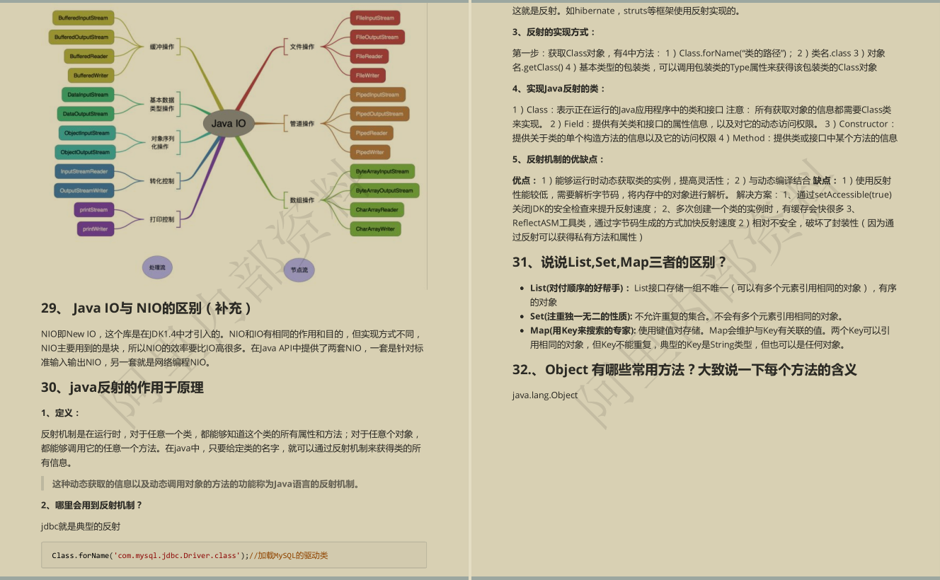 让GitHub低头的10W字阿里内部Java面试手册有多强？