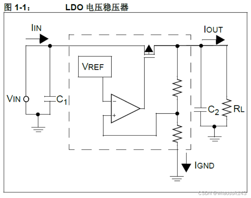 嵌入式分享合集124_比较器