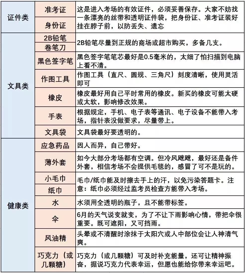 南阳中考服务器维护,南阳市区普通高中招生计划、历年分数线公布！附中招考试常见问题及解决方案！...