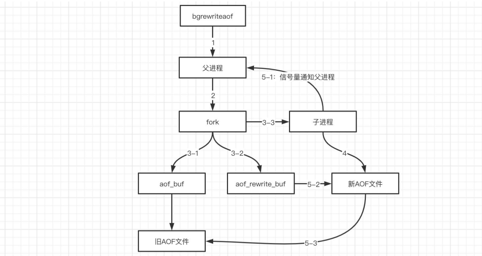 image-20210501230642704