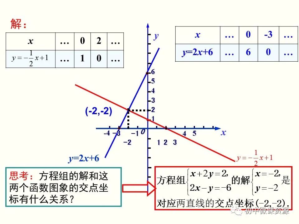 d8a746120264a406c705728391cbcc13.png