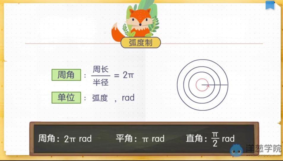 弧度制
