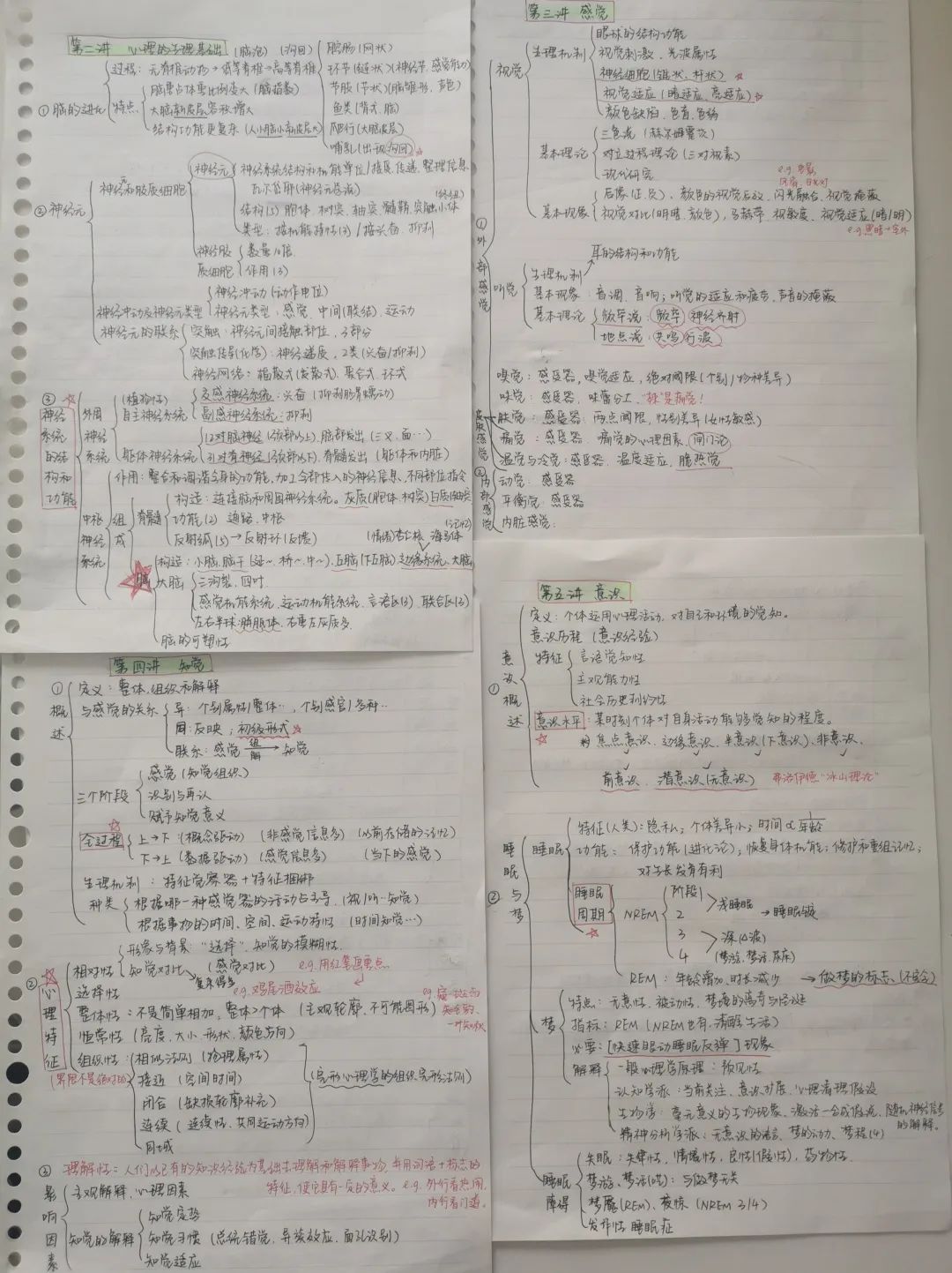 电路原理笔记整理_笔记大赛丨哪些人拿到了决赛入场券?-csdn博客