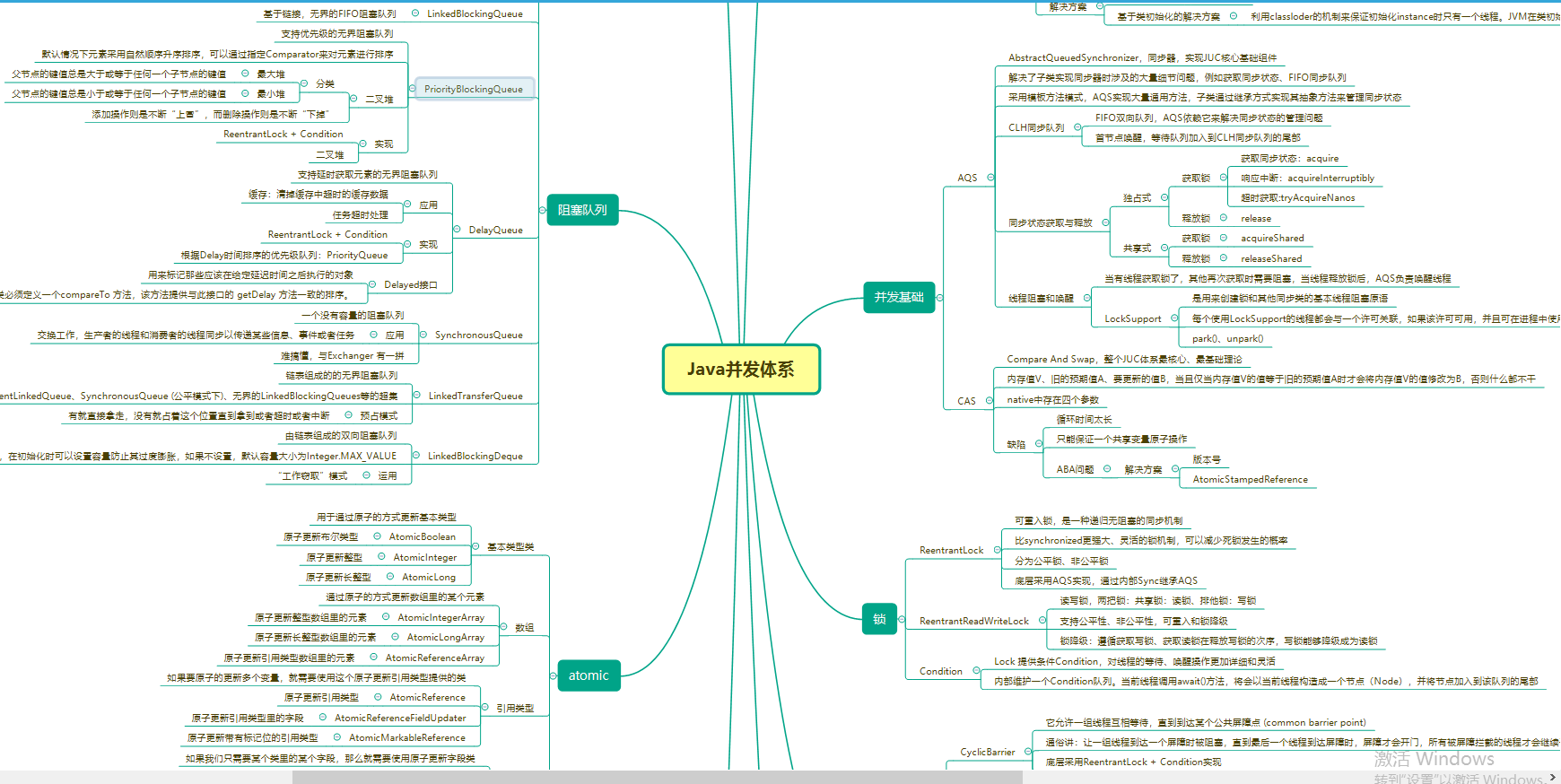 I cried on the day I joined ByteDance (Mogujie was laid off and won the offer after fighting for 7 months)