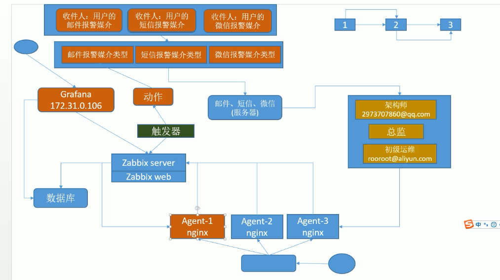 image-20200826143334582