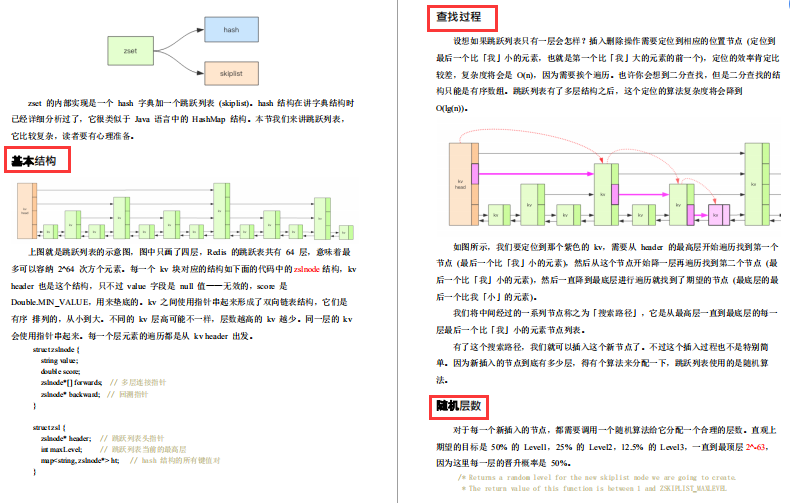 腾讯强推Redis成长手册！原理+应用+集群+拓展+源码五飞