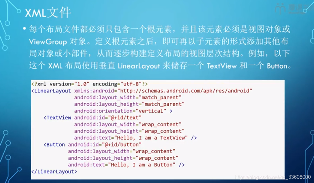 开发知识点-Android-开发指南_xml_41