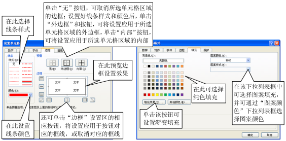 html画excel表格边框,设置Excel表格和单元格的边框和底纹 html表格单元格边框