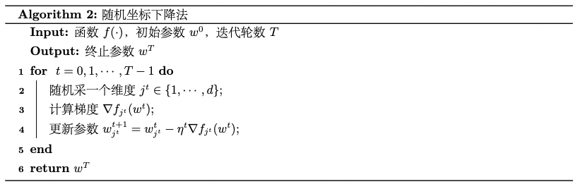 d8ce73349fa1a11b099391c4c9f6c9ae - 数值优化：经典随机优化算法及其收敛性与复杂度分析