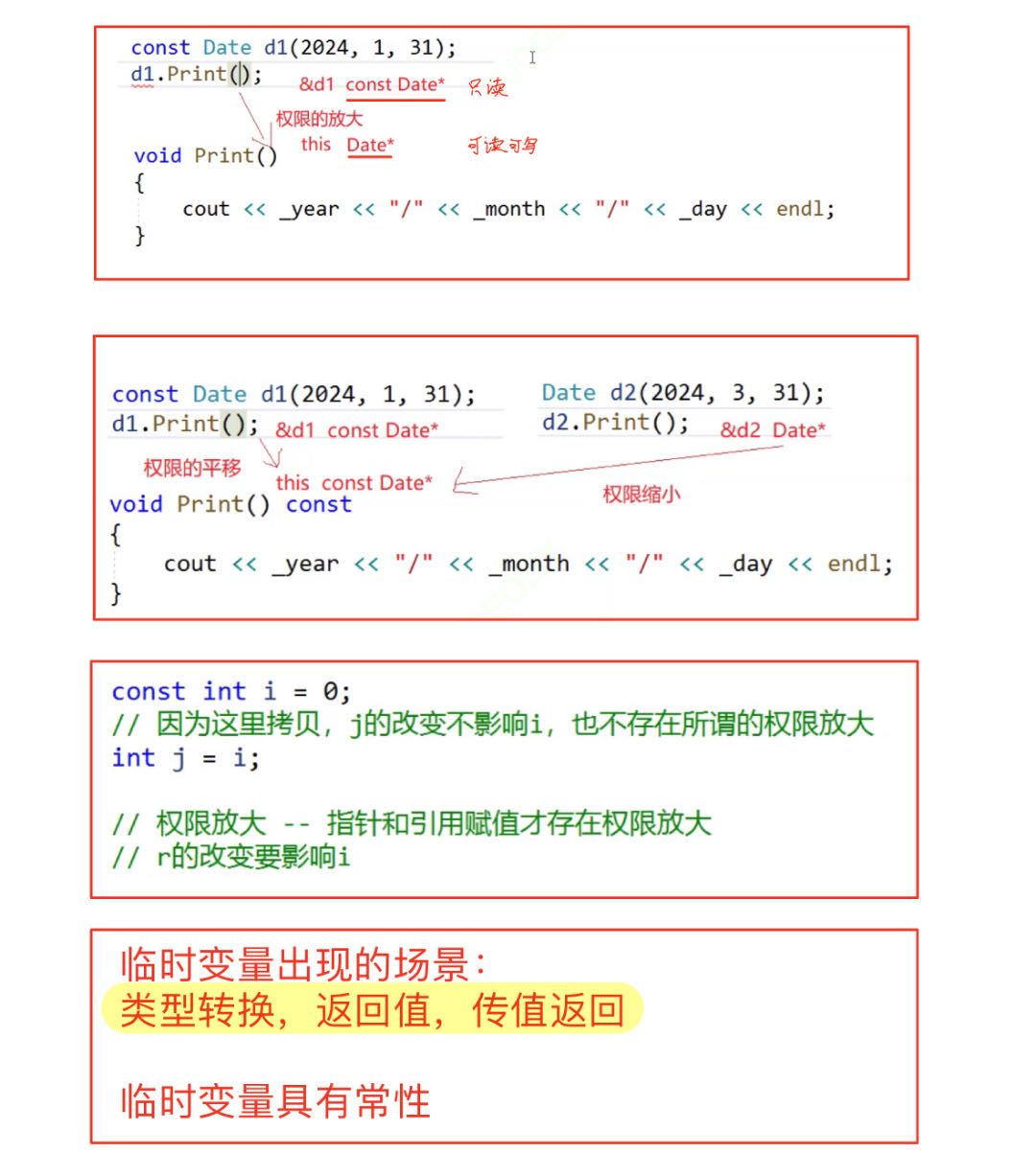 C++初阶:2_类与对象(中)