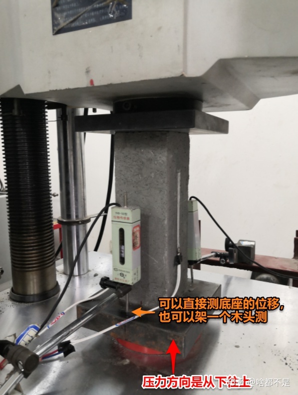 堆载预压弹性变形怎样计算公式混凝土棱柱体试块弹性模量测定全过程超