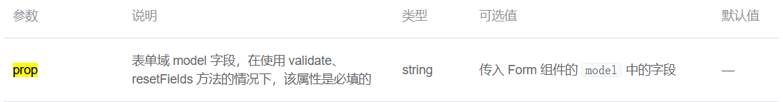 element-ui 的 prop 属性