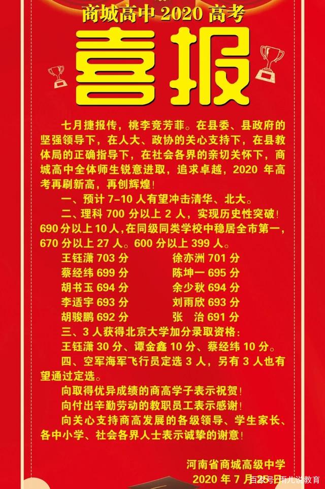 2021河南固高高考成绩查询,河南信阳最好的4所高中，前三所学霸如云，看看有没有你的母校？...