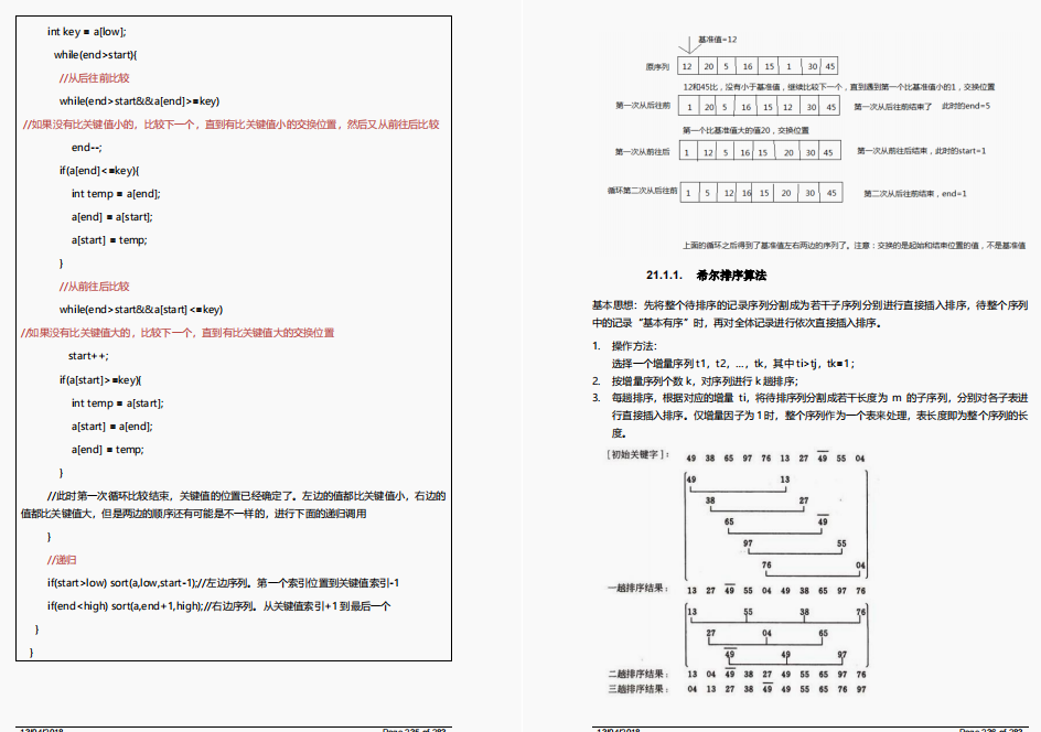 芜湖！Github爆赞的Java全栈笔记太香了，学习面试齐飞