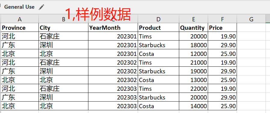 Power BI - 5分钟学习新增度量值