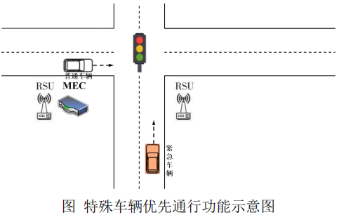 image-20221113134416208