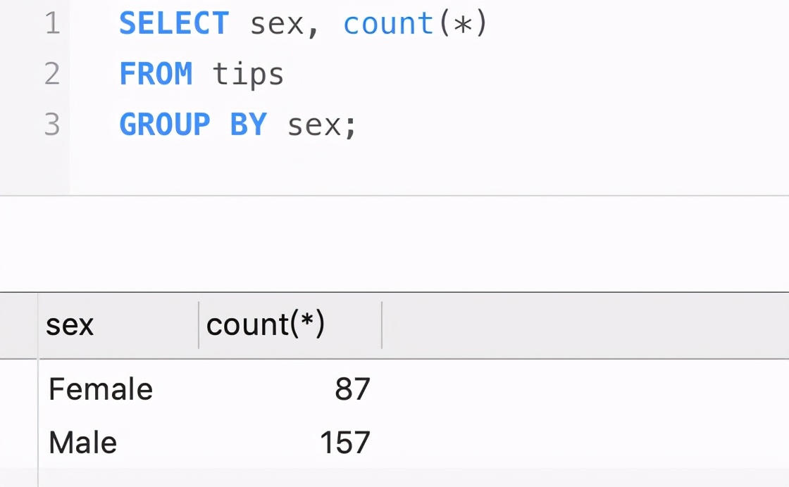入门数据分析选择Python还是SQL？七个常用操作对比