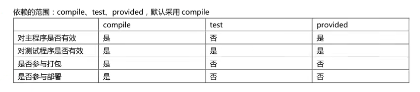 image-20220316003927534