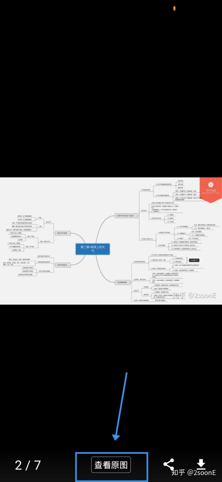 高一信息技术思维导图图片