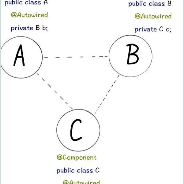 d8ef3938f9914d40d2b0faef182fd975.png
