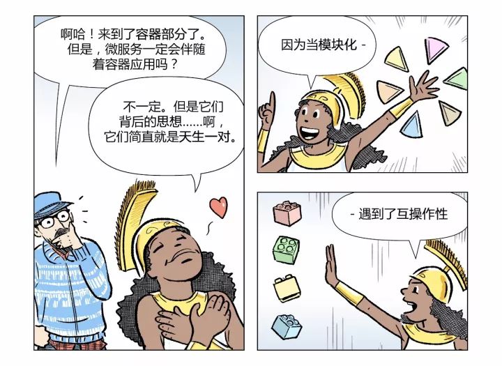 一组漫画，3分钟带你真正理解什么是Kubernetes