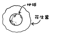 python手机版代码大全高楼大厦_【What if 系列】摩天大楼