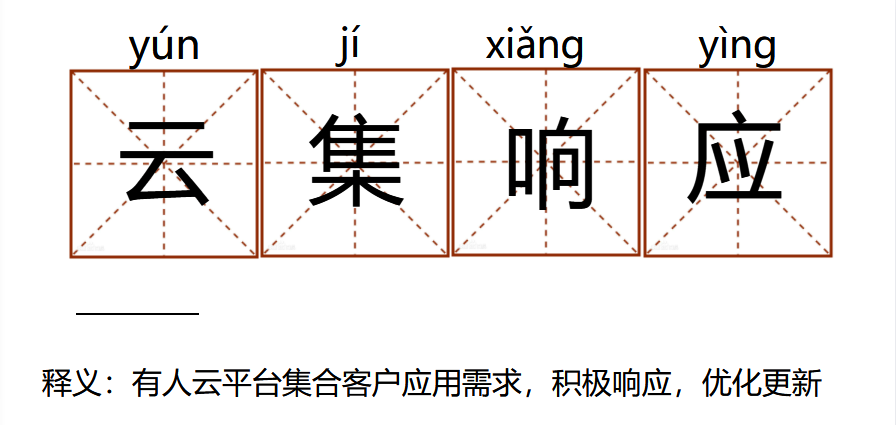 有人云平台全面升级！“旧词新释”秒懂物联网云平台的奥秘