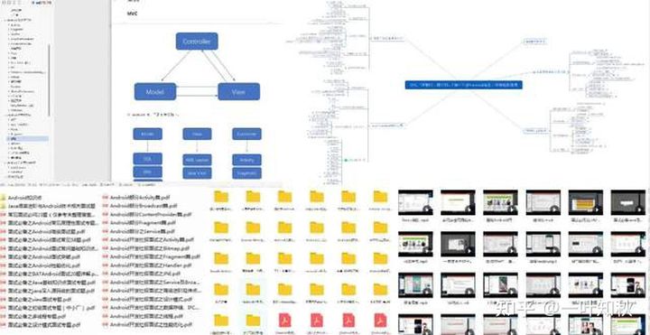 android中的深度学习——快速风格迁移