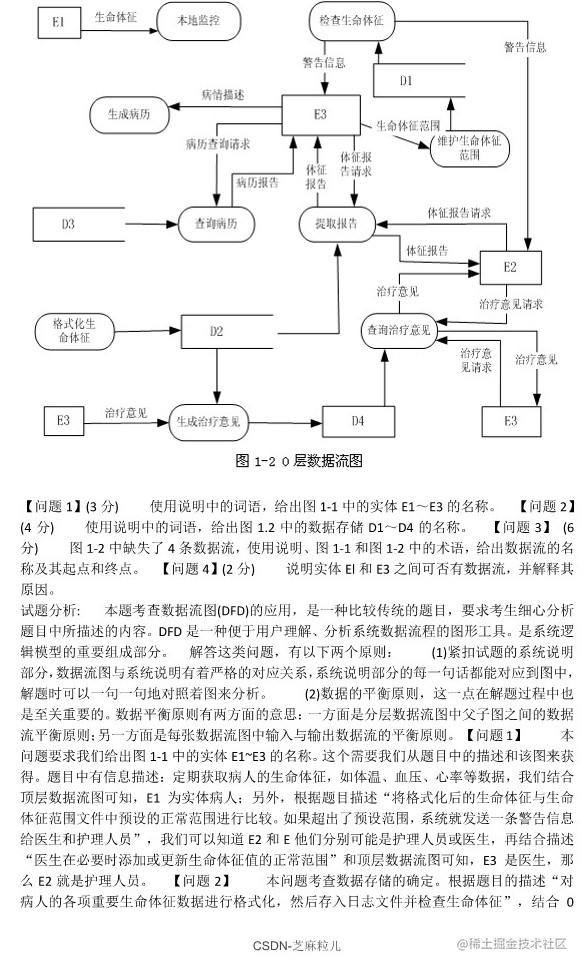 芝麻粒儿-空名先生