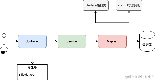 Untitled Diagram.drawio.png