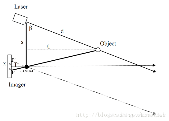 d902b5980ea18f7702141ea266acad38.png