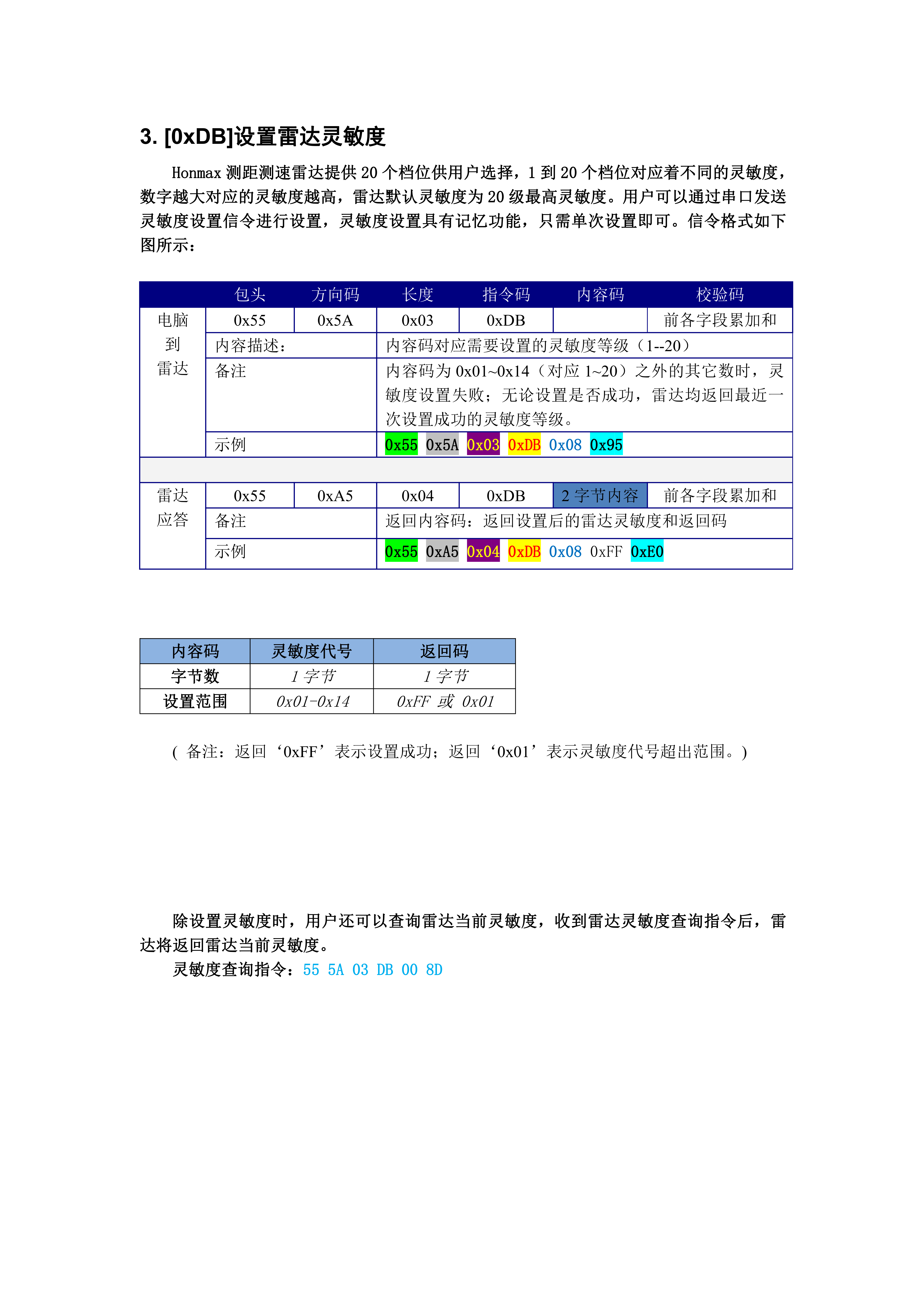 ▲ 图1.2.6  通讯协议6