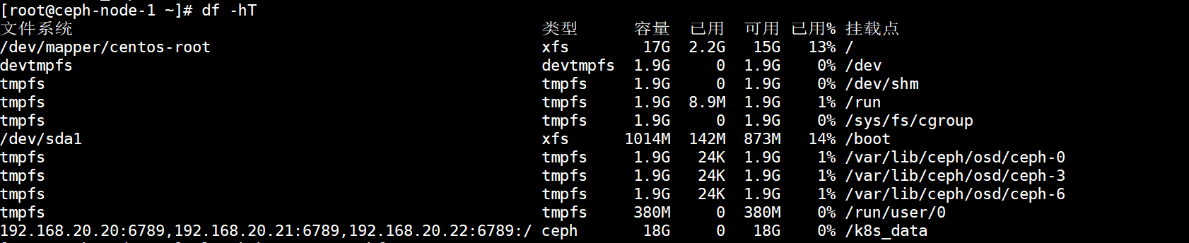 第37讲：Cephfs文件系统的正确使用姿势