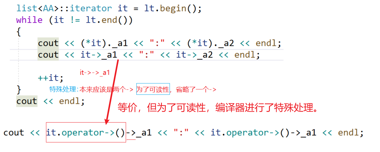 【C++<span style='color:red;'>初</span>阶】<span style='color:red;'>List</span>的<span style='color:red;'>模拟</span>实现