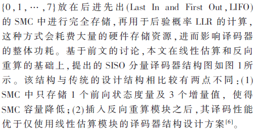 turbo碼一種低存儲容量turbo碼譯碼器結構設計及fpga實現