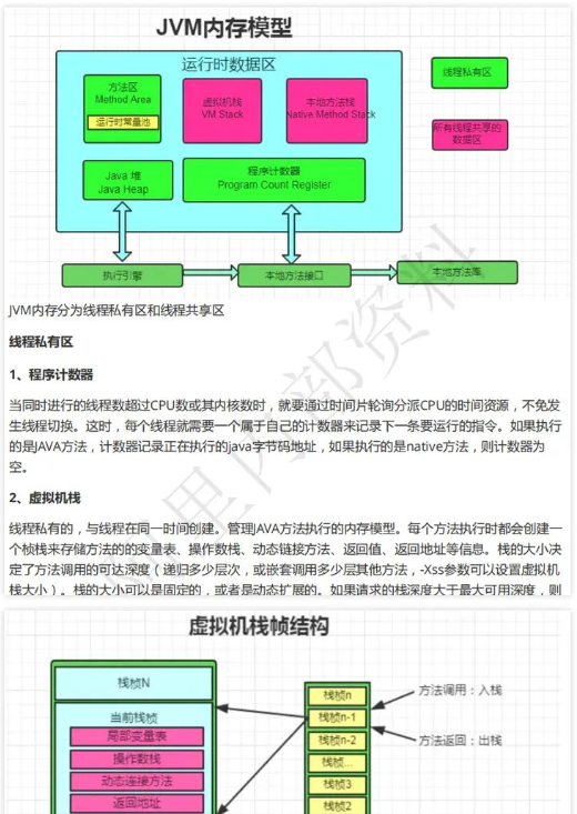 什么是java单例模式？[通俗易懂]