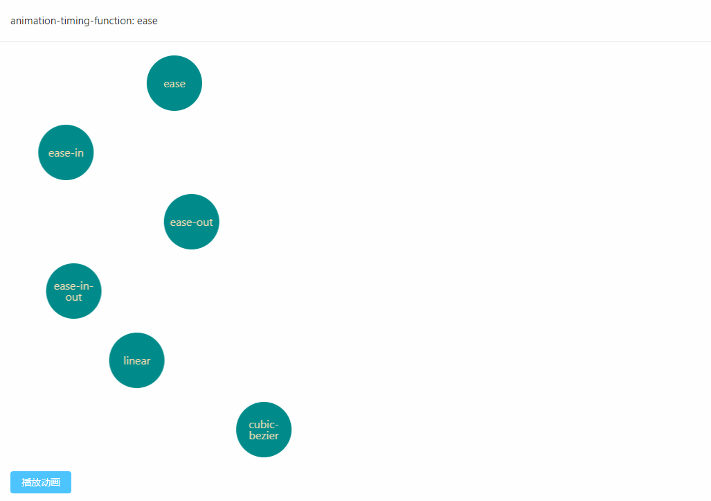 animation-timing-function-ease